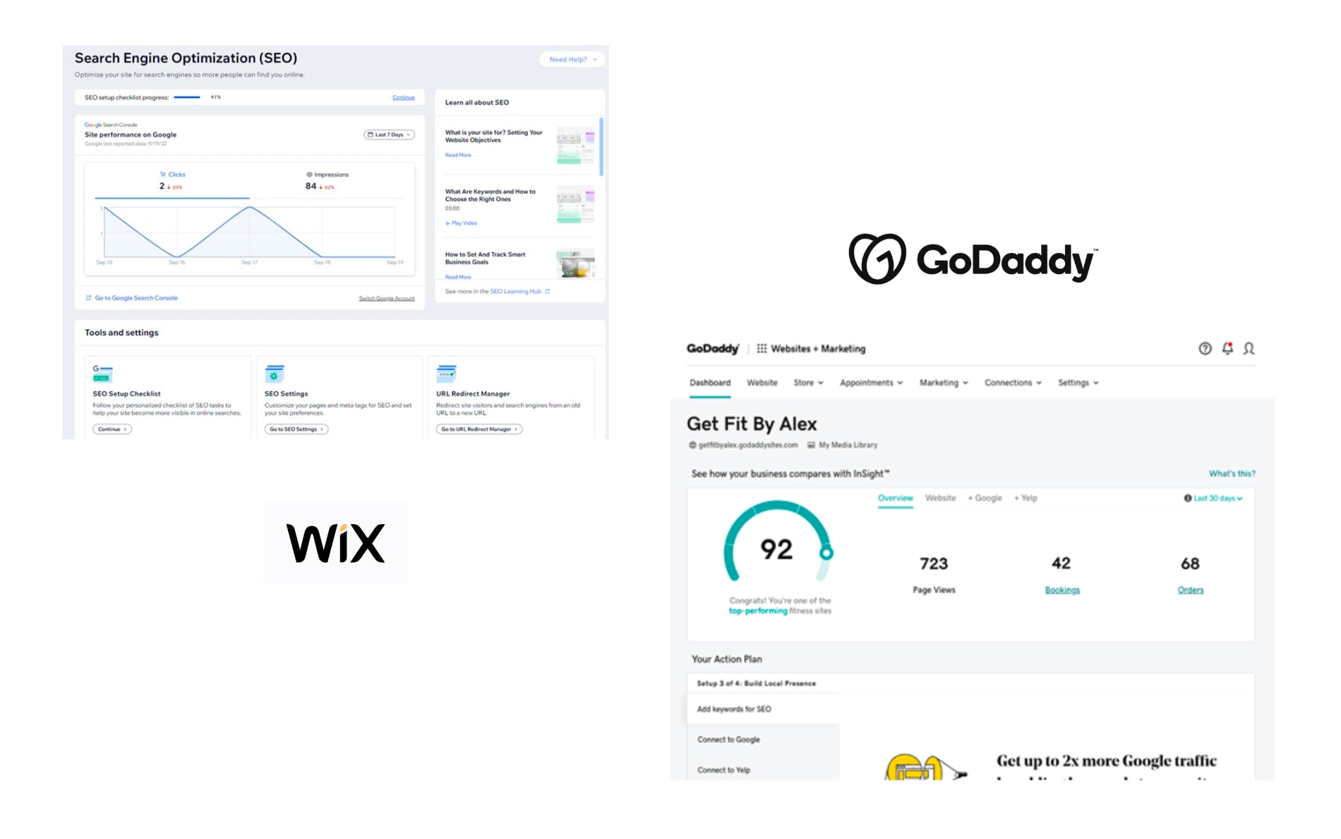 SEO: wix vs godaddy
